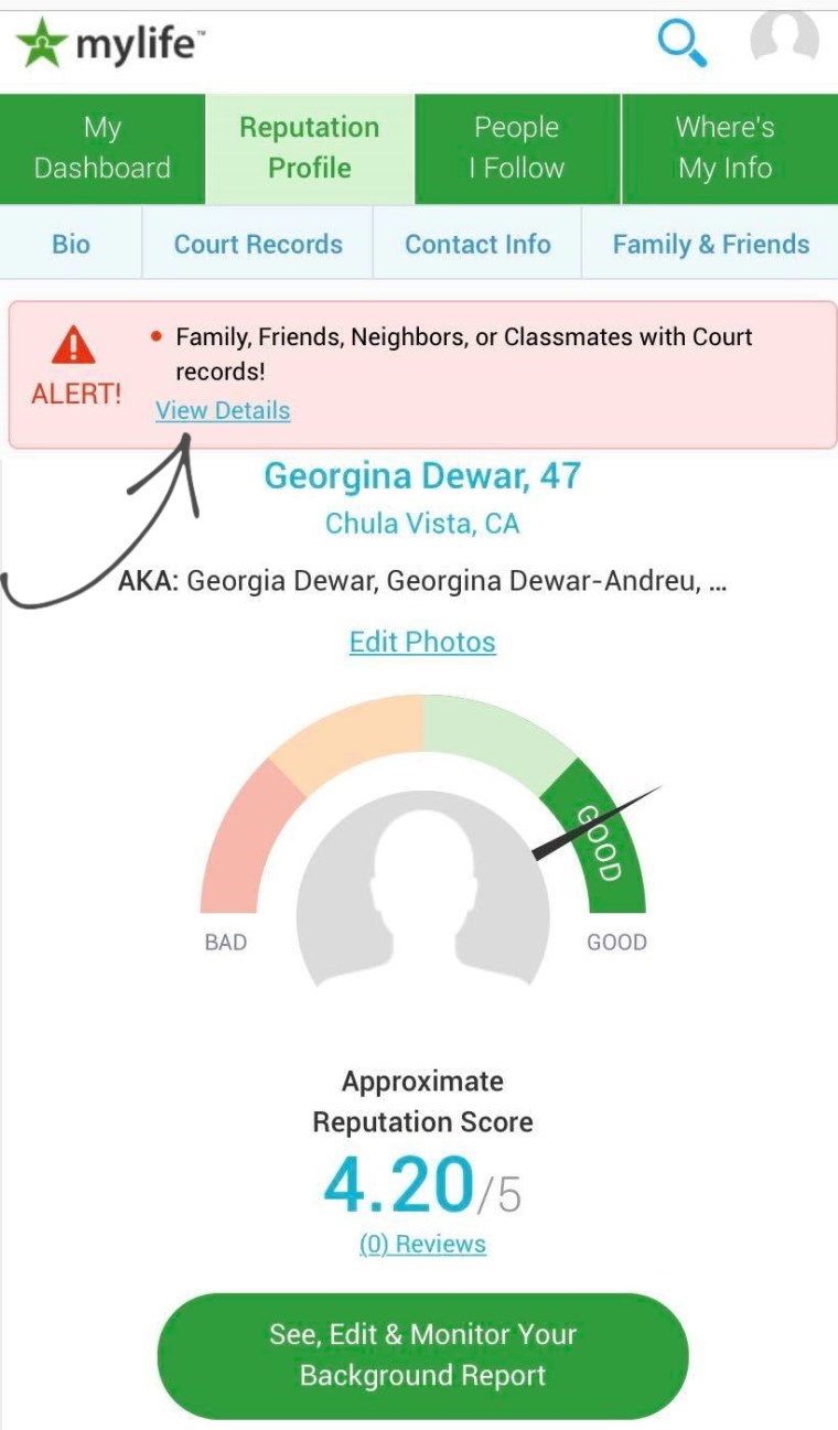 los vecinos incomodos